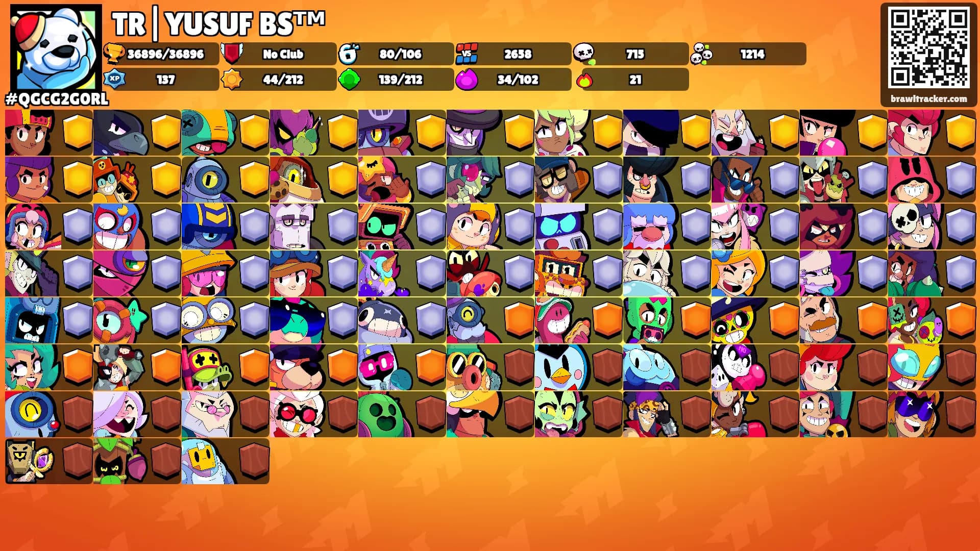 TR|YUSUF BSᵀᴹ's Ranks