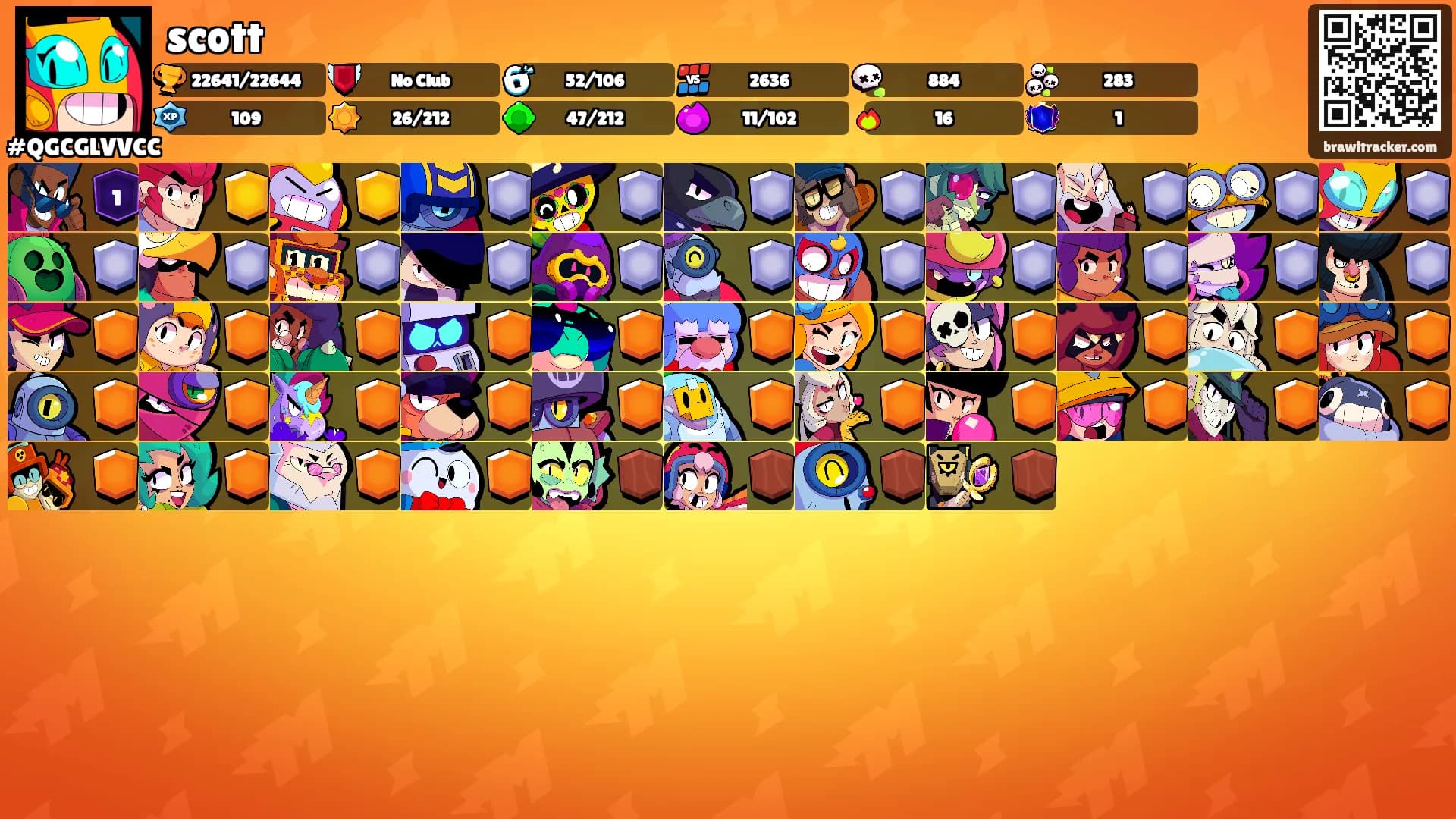scott's Ranks
