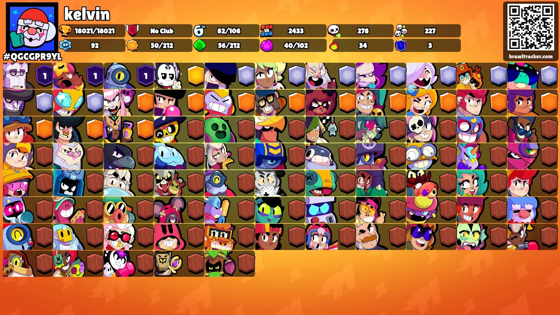 kelvin's Ranks