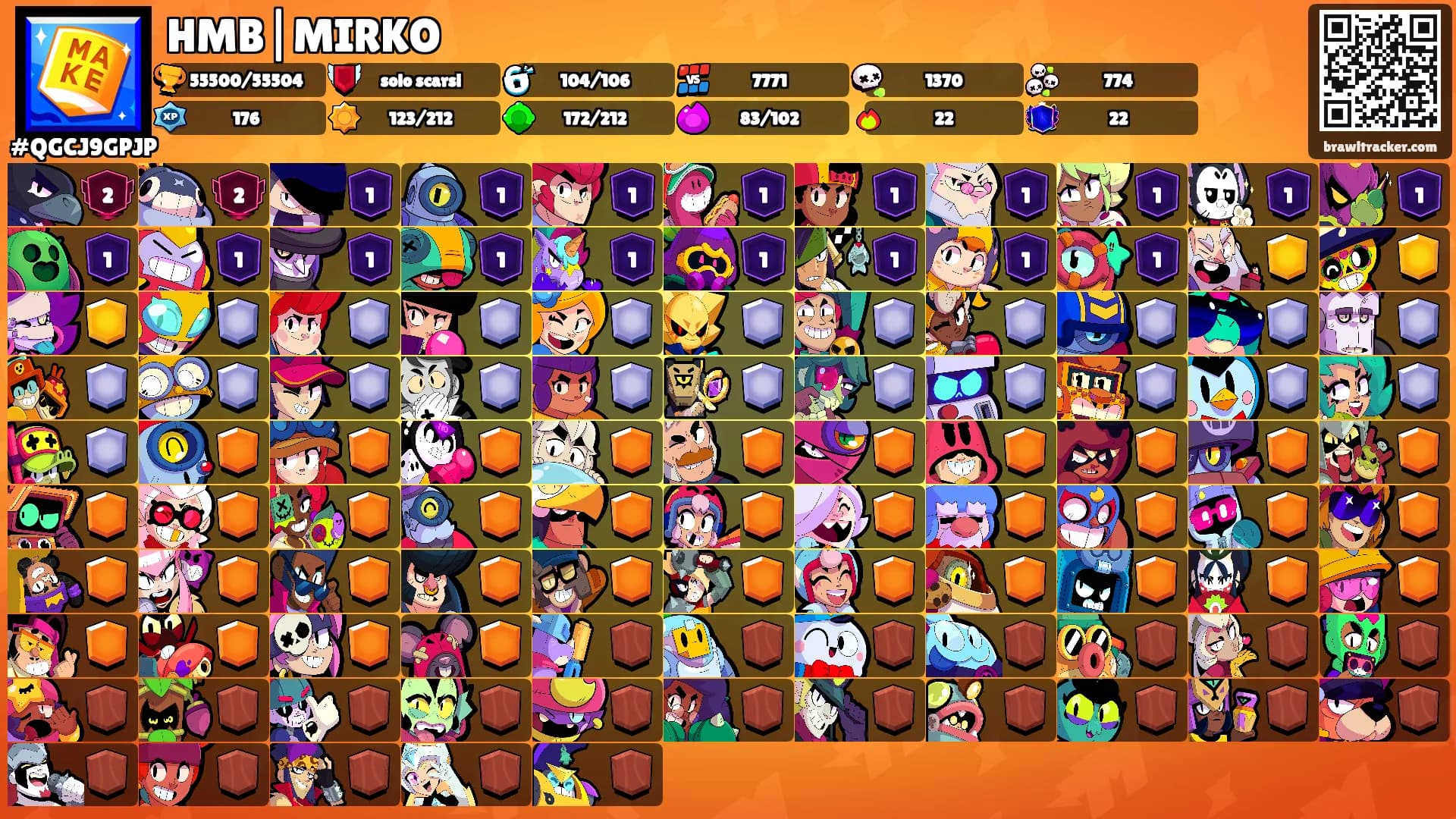 HMB|MIRKO's Ranks