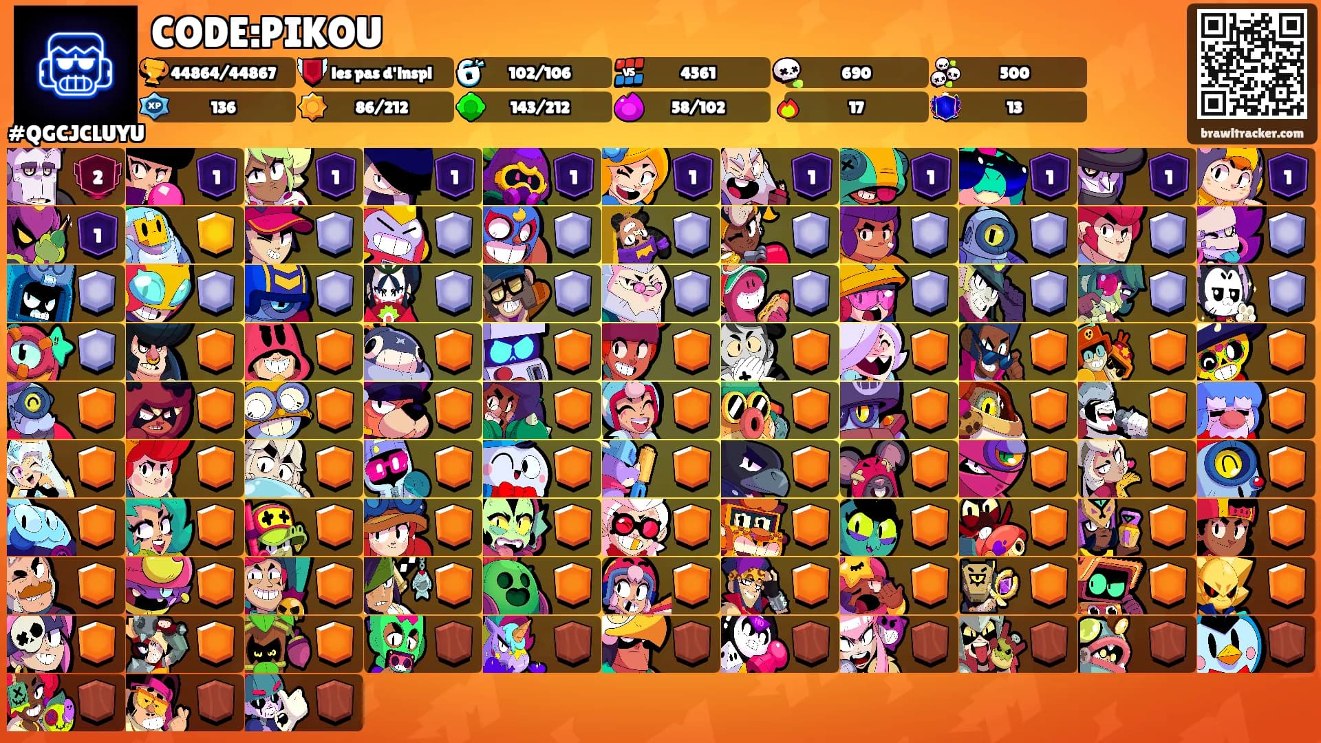 CODE:PIKOU's Ranks