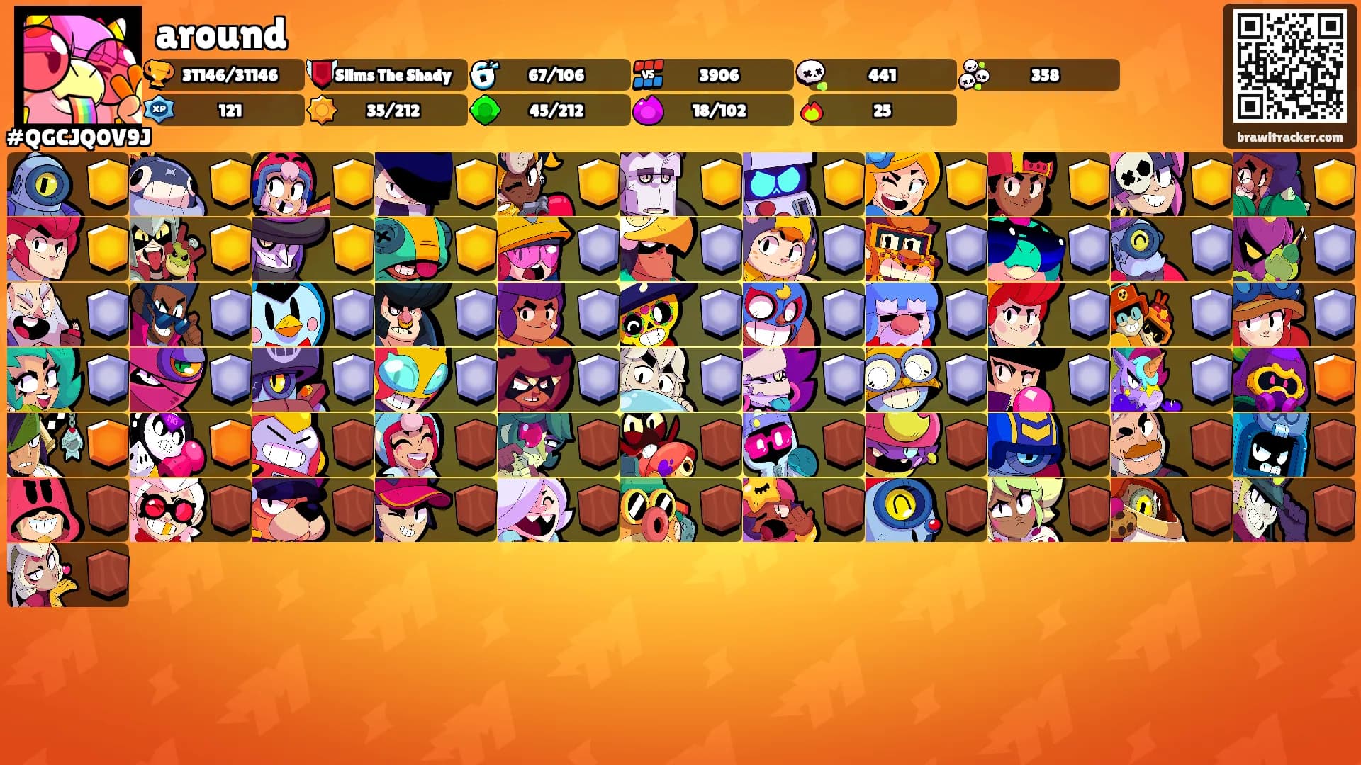 around's Ranks