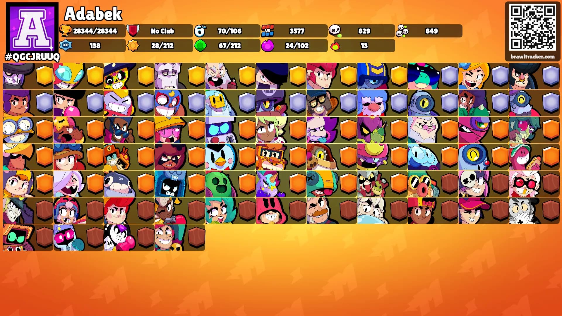 Adabek's Ranks