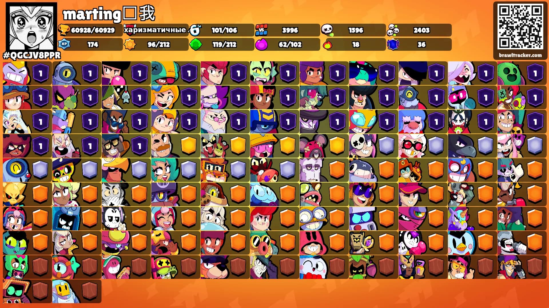 marting⻓我's Ranks