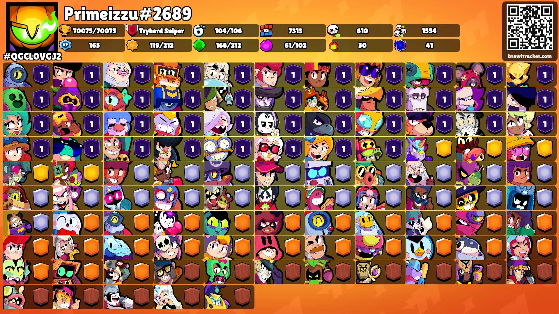 Primeizzu#2689's Ranks
