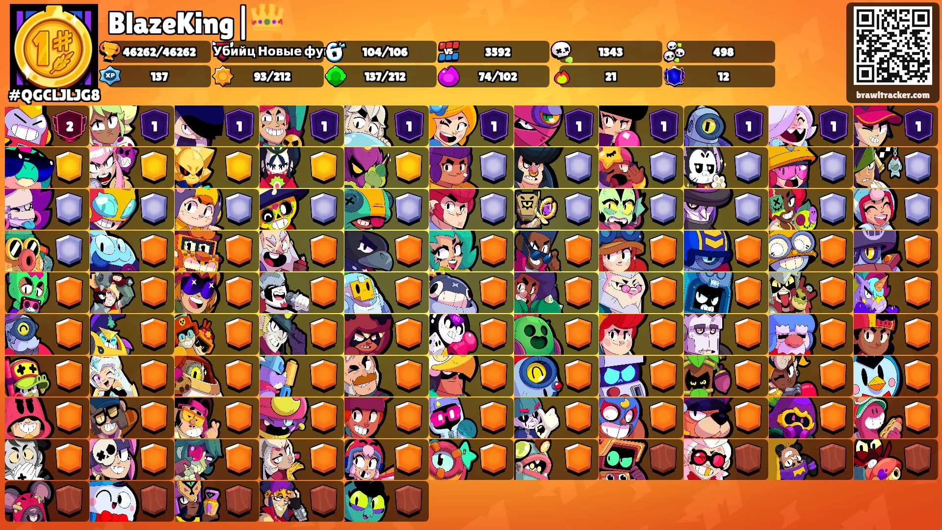 BlazeKing|👑's Ranks