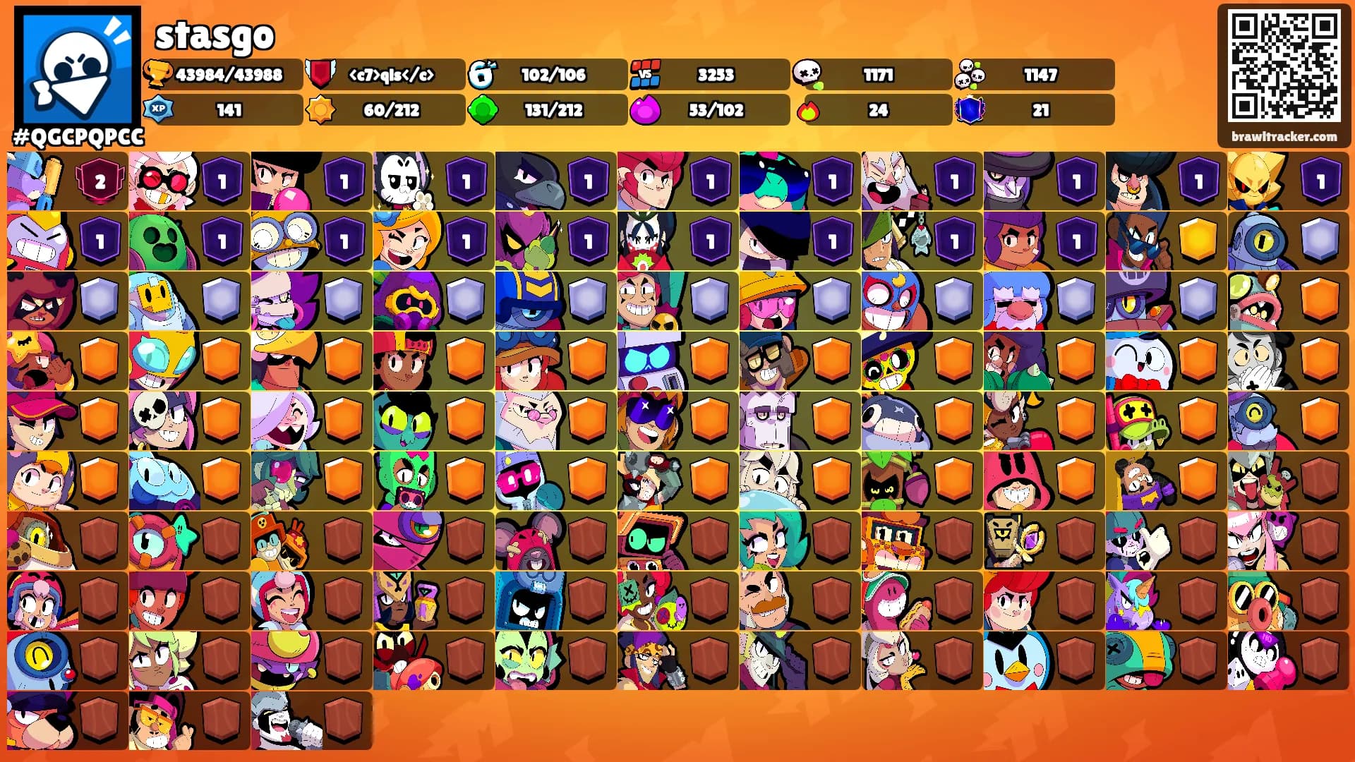 stasgo's Ranks