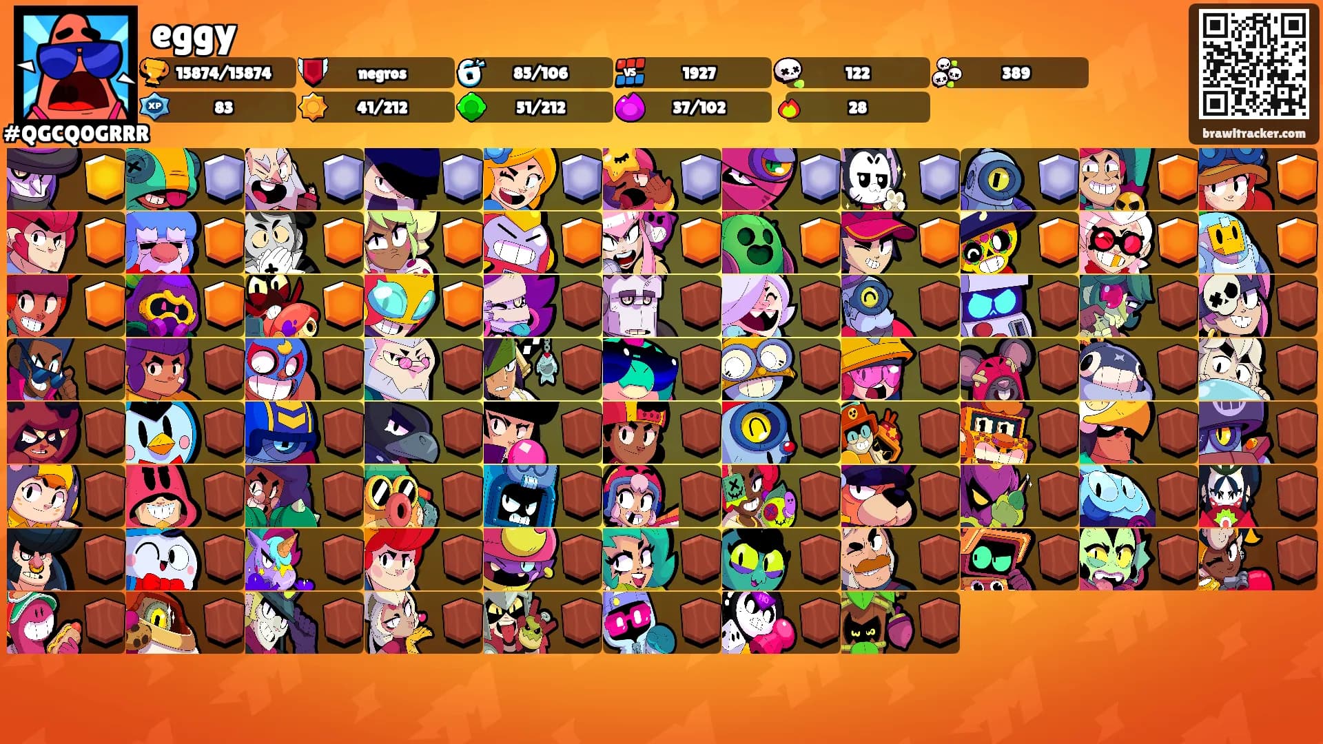 eggy's Ranks