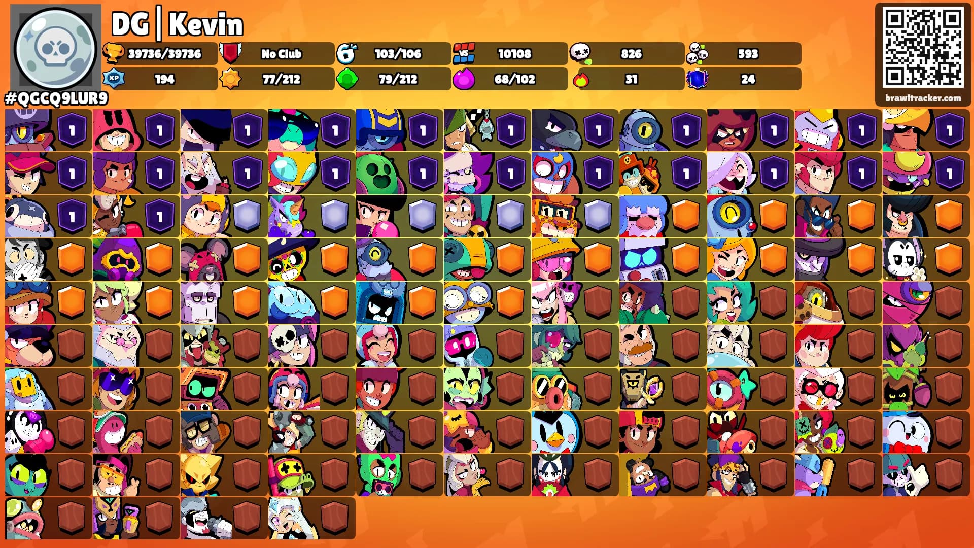 DG|Kevin's Ranks