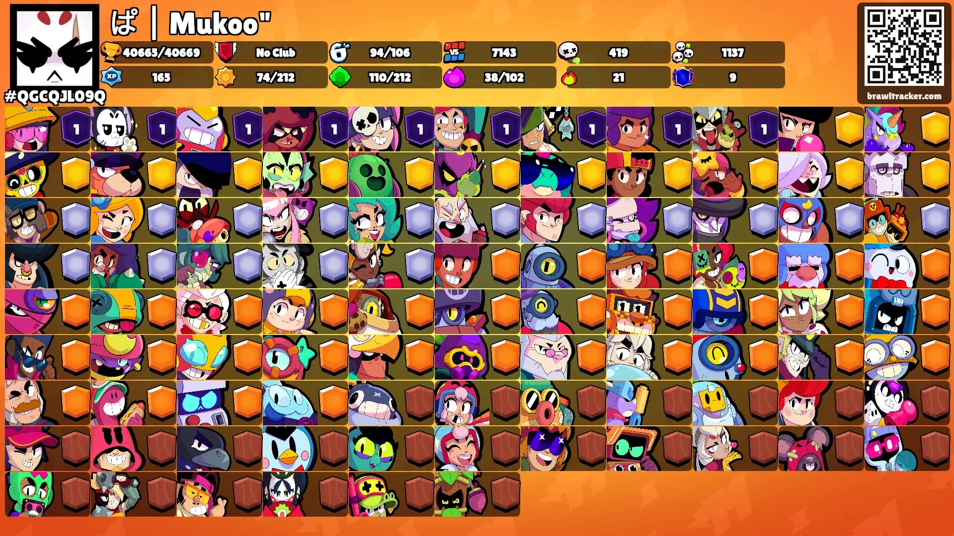 ぱ | Mukoo"'s Ranks