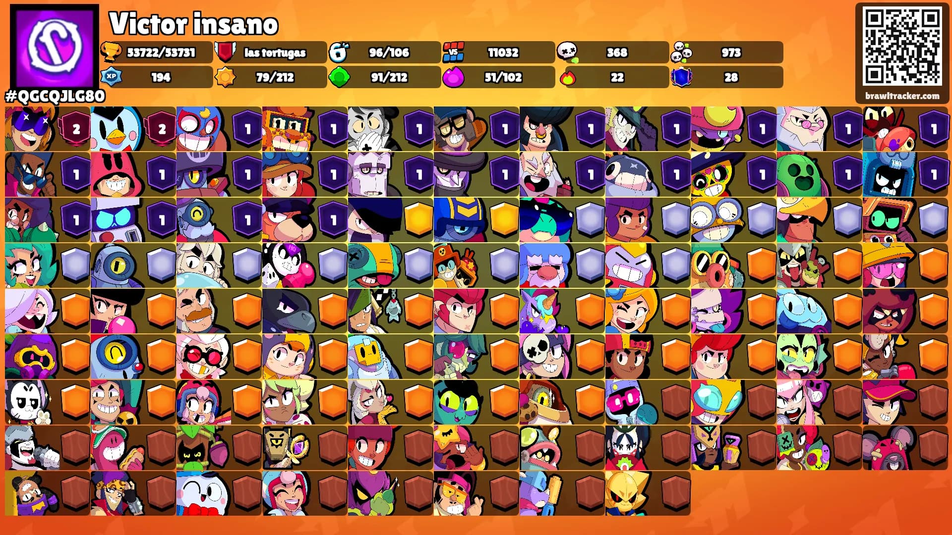 Victor insano's Ranks