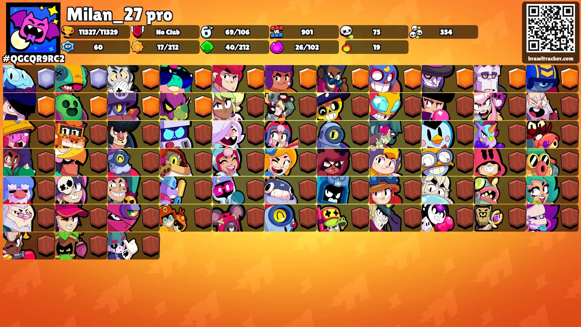 Milan_27 pro's Ranks