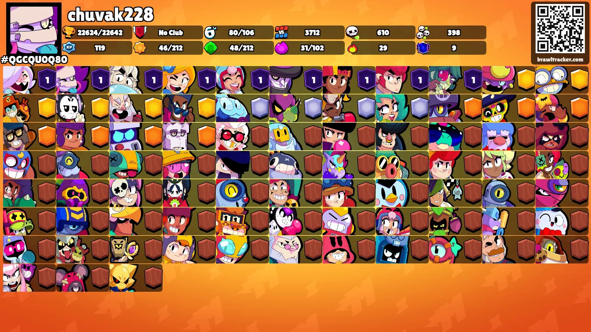 chuvak228's Ranks