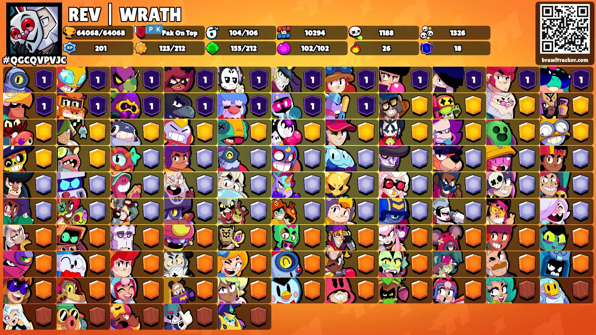 REV | WRATH's Ranks