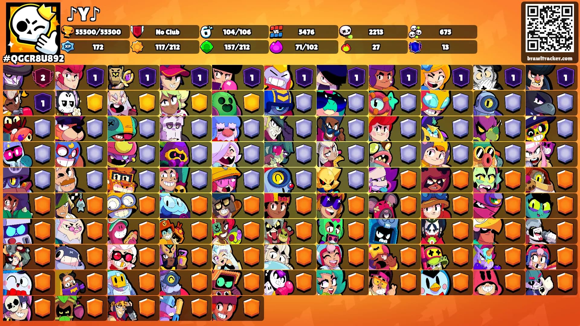 ♪Y♪'s Ranks