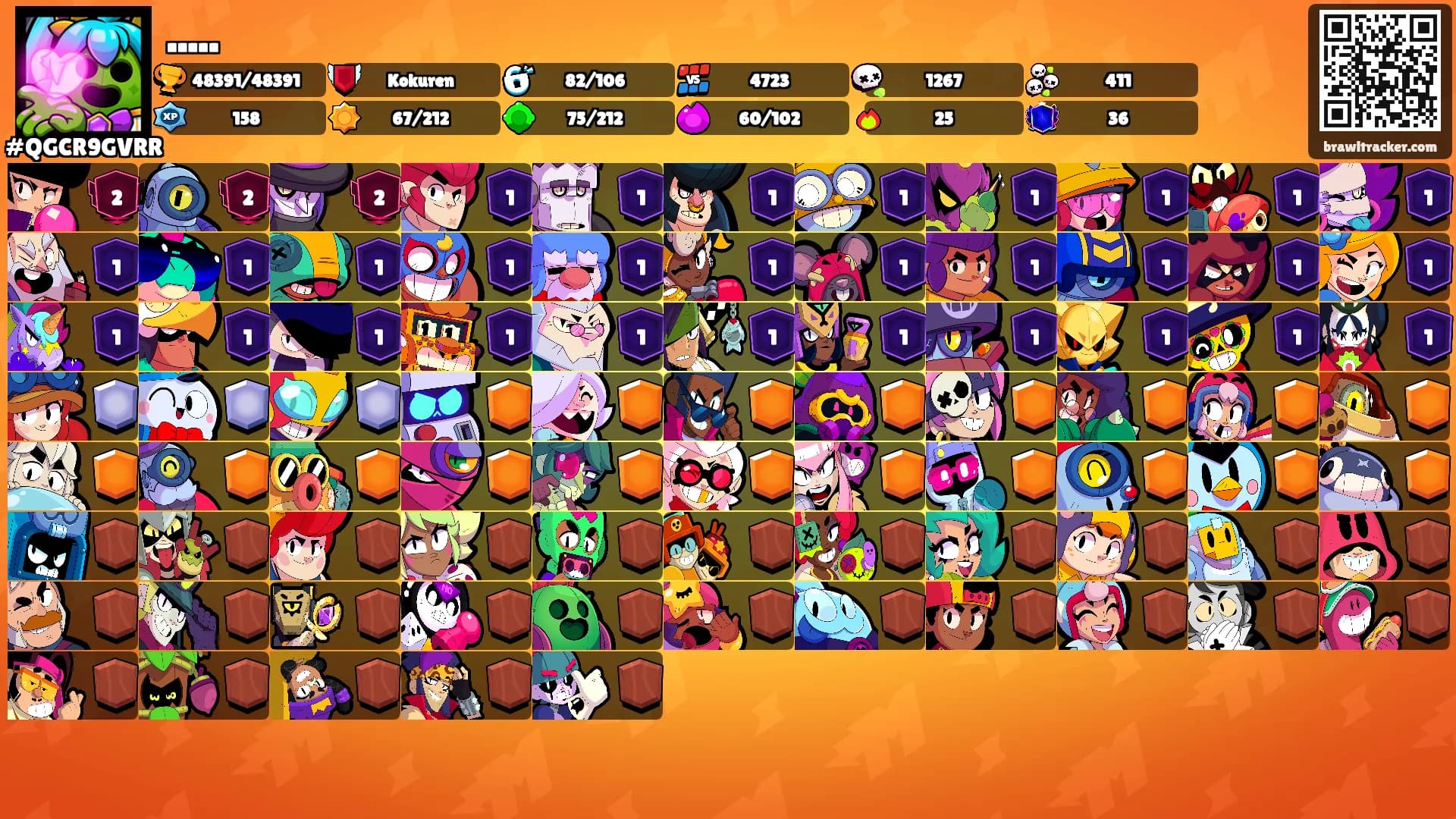 .....'s Ranks