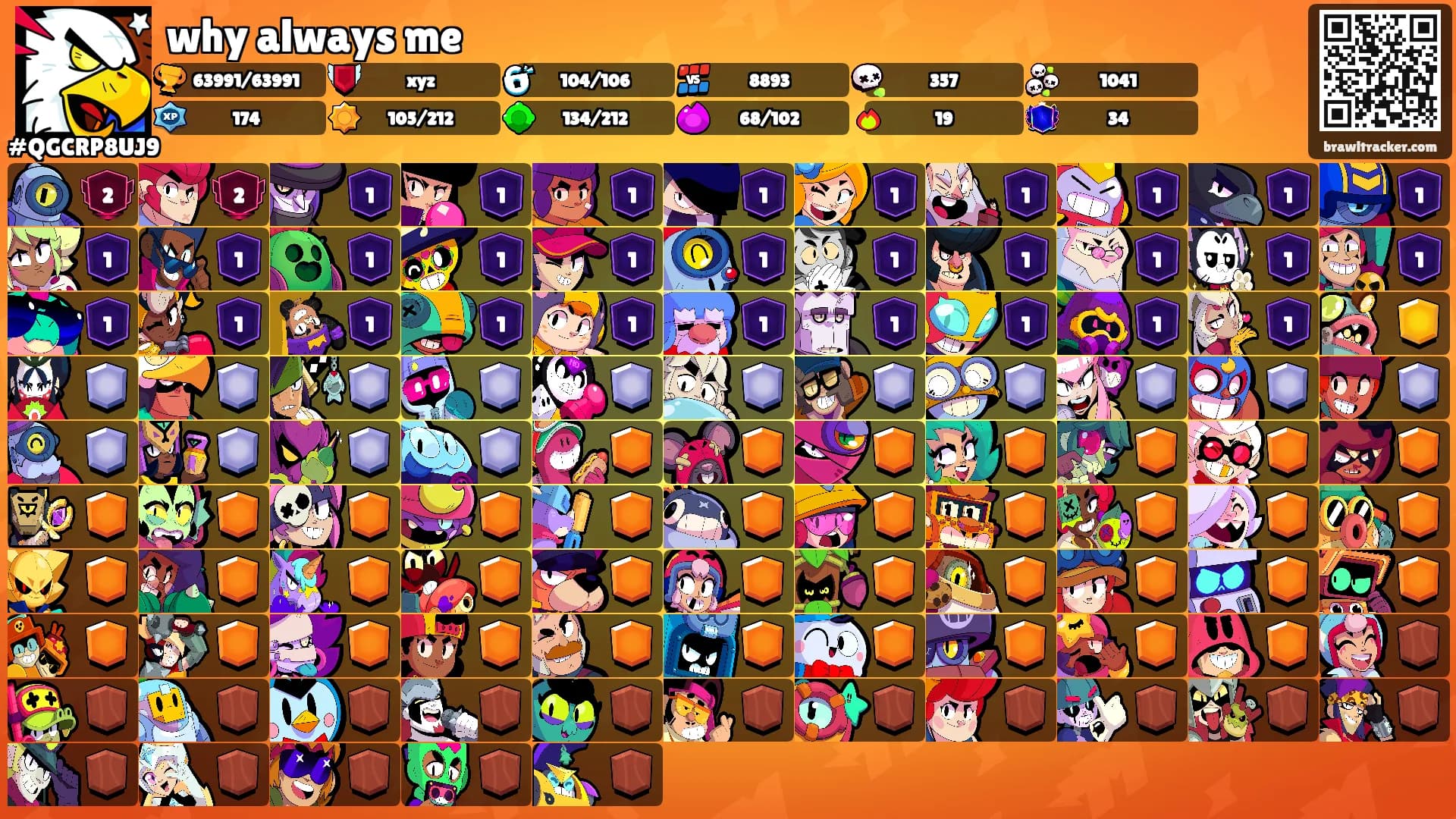 why always me's Ranks