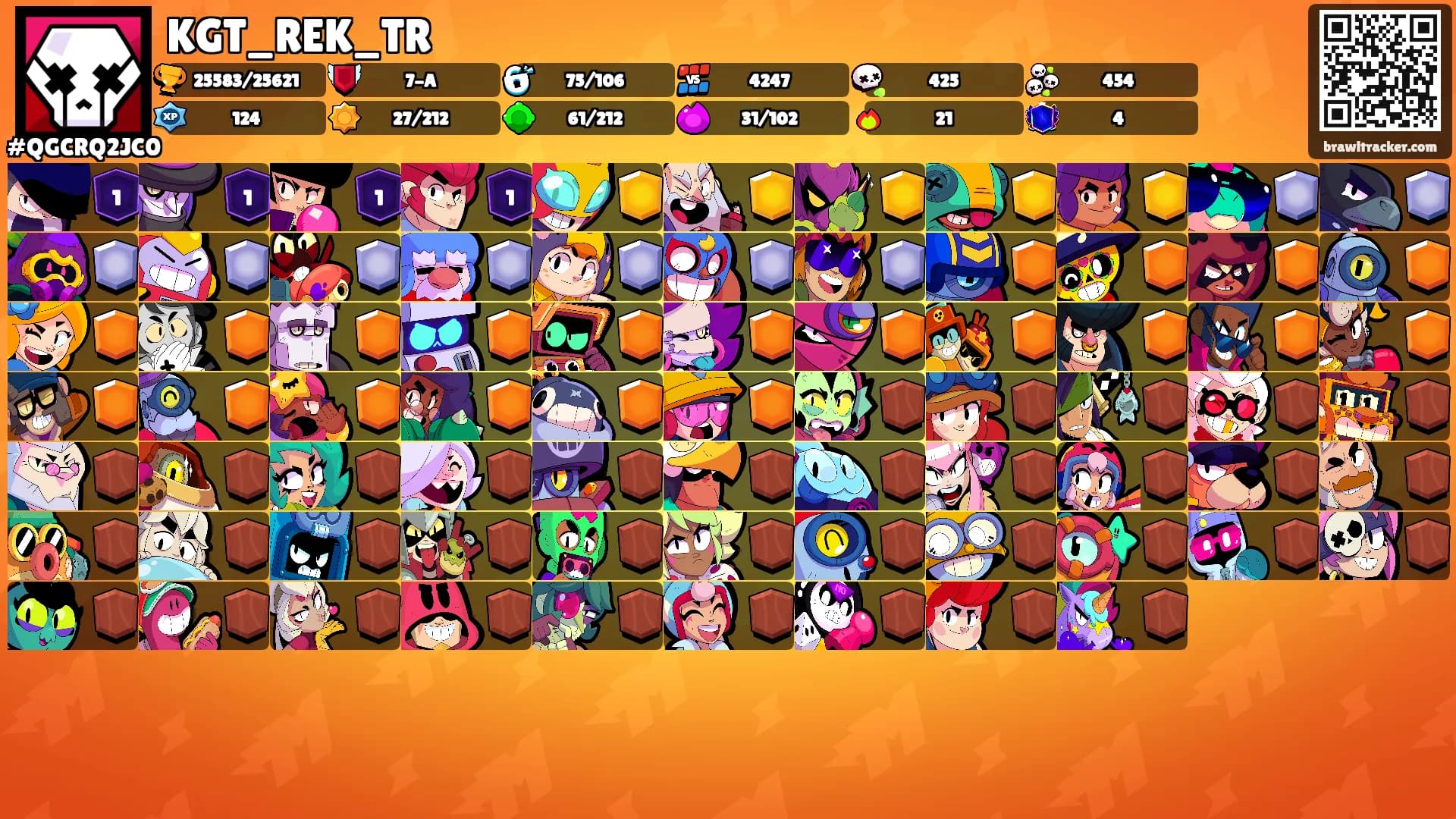 KGT_REK_TR's Ranks