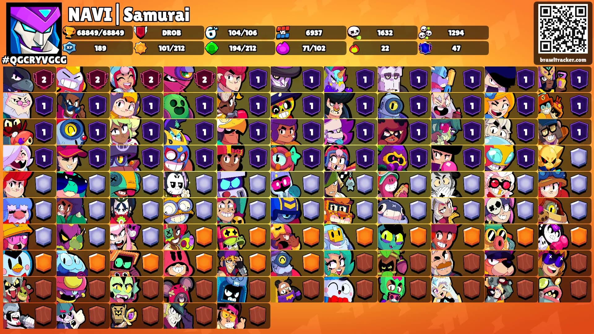 NAVI|Samurai's Ranks