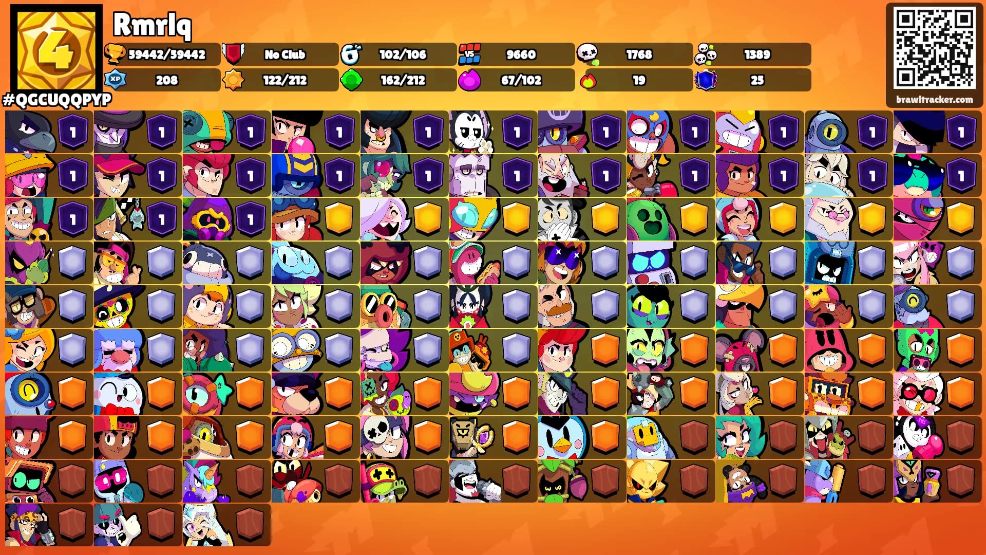 Rmrlq's Ranks