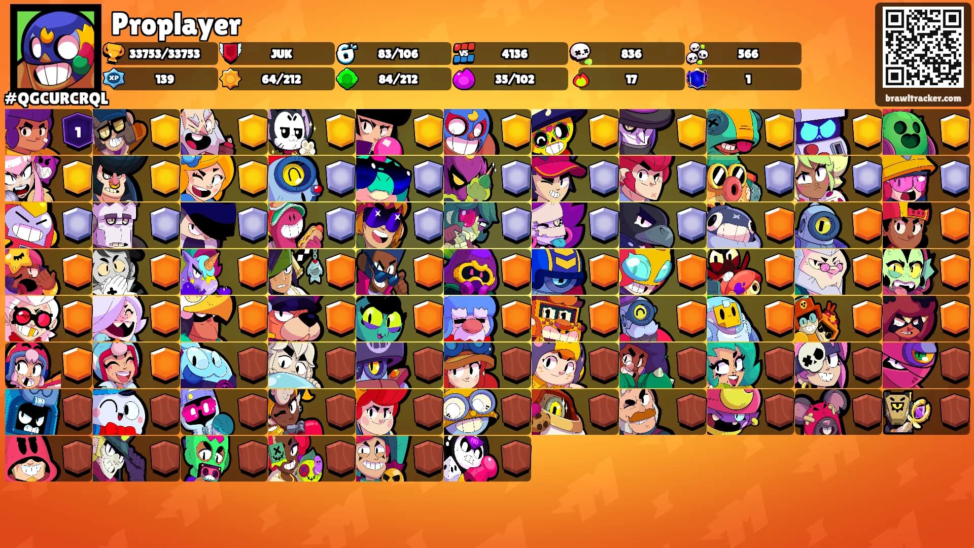 Proplayer's Ranks