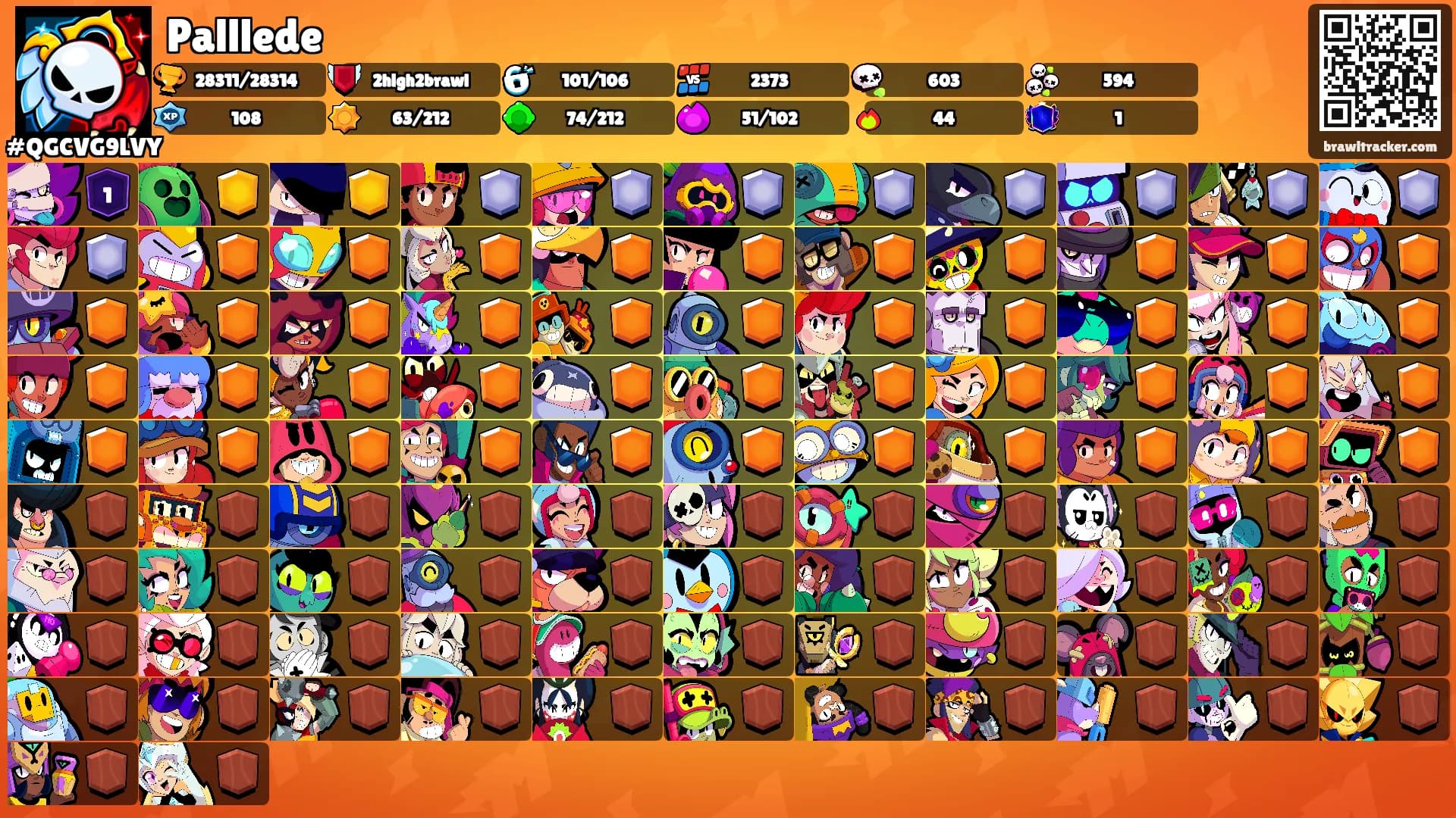 Palllede's Ranks
