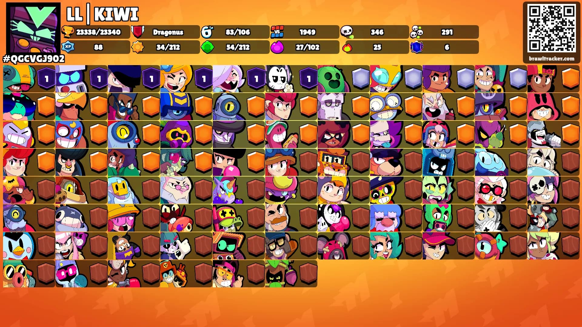LL|KIWI's Ranks