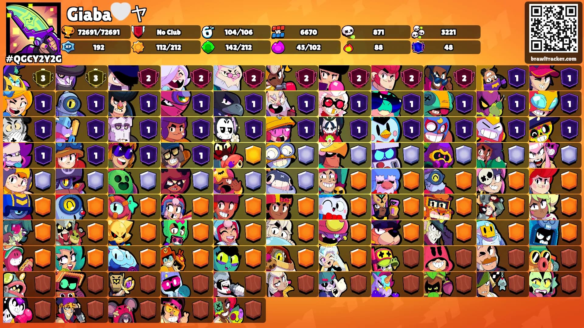 Giaba🤍ヤ's Ranks