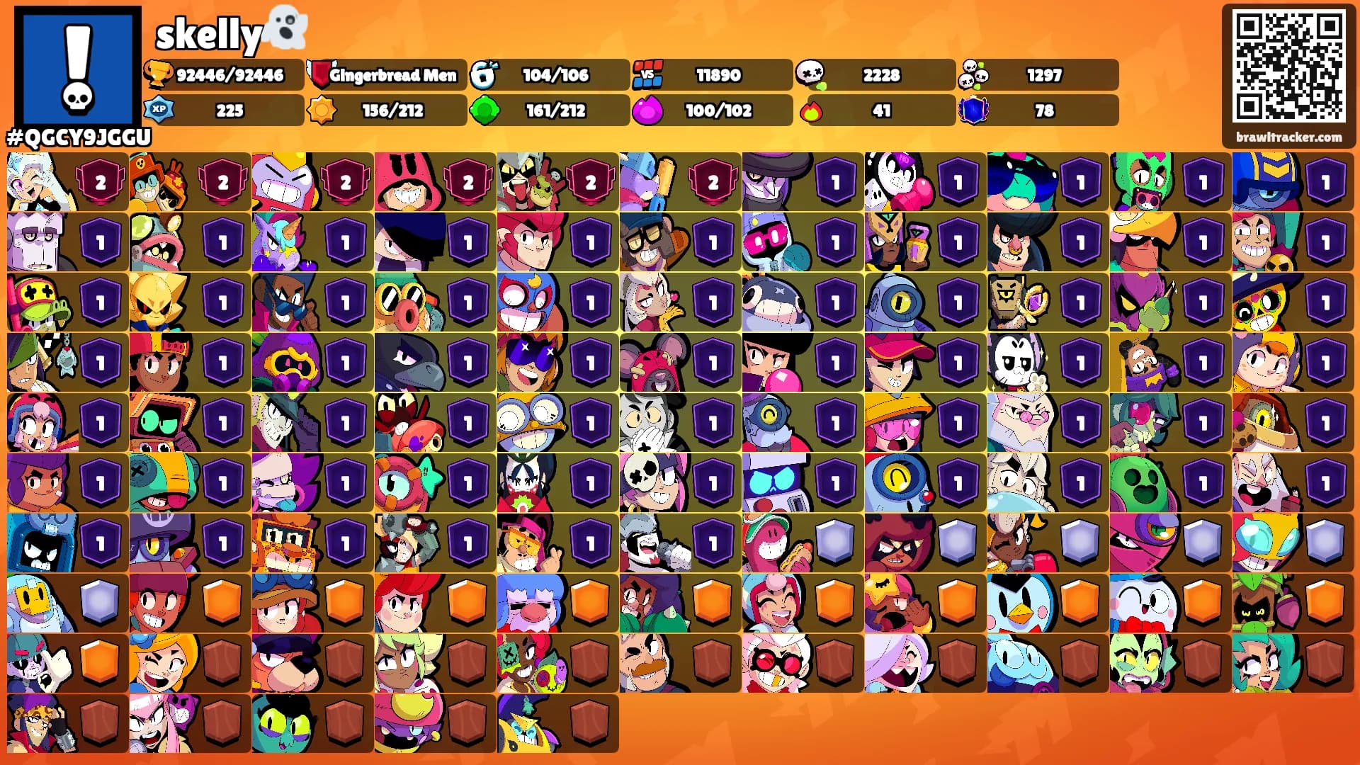 skelly👻's Ranks