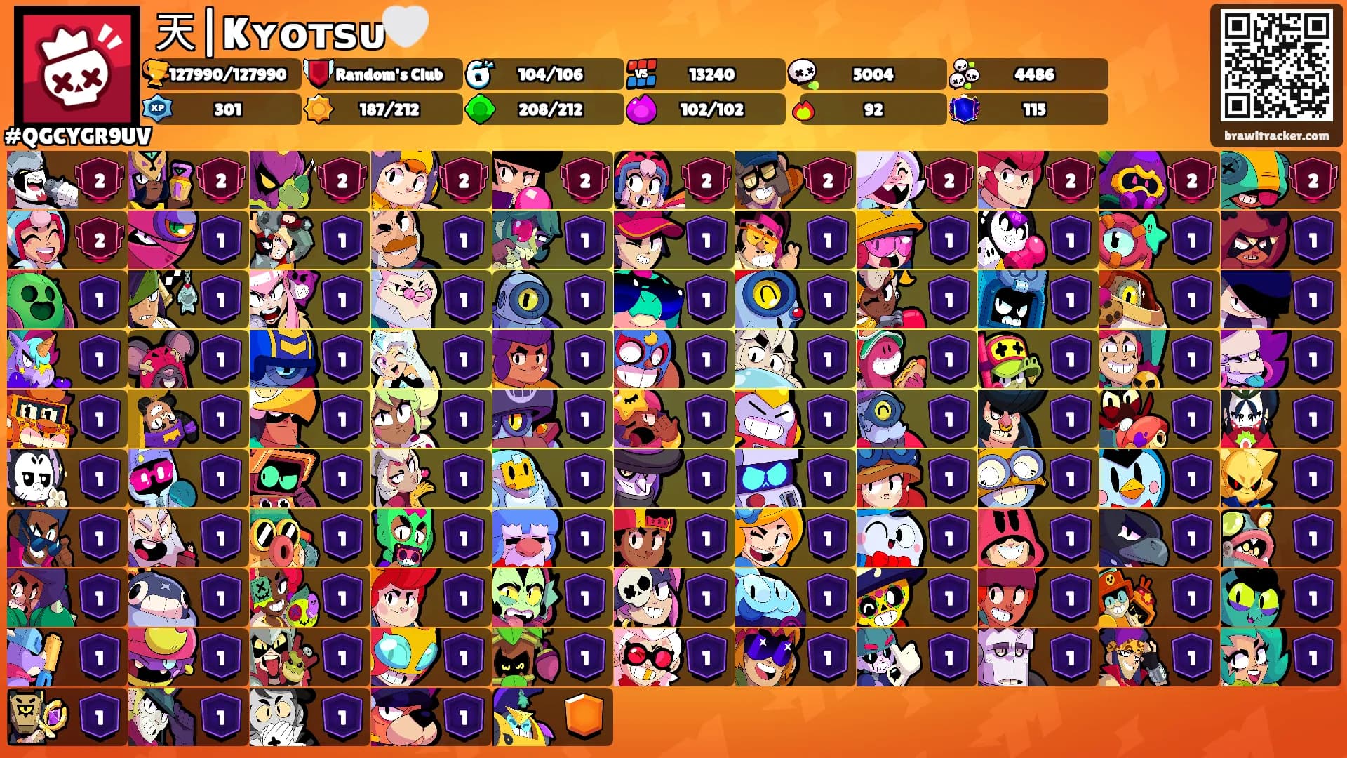 天|Kʏᴏᴛꜱᴜ🤍's Ranks