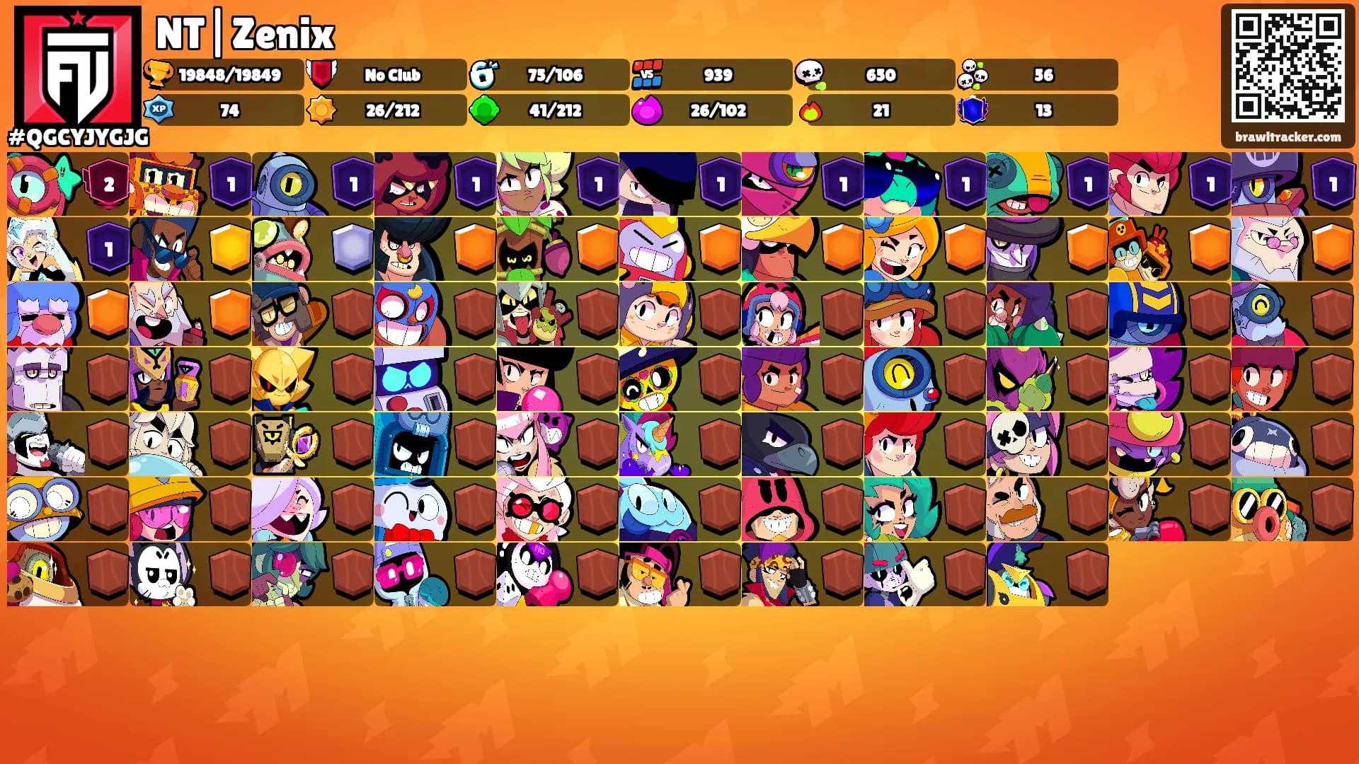NT|Zenix's Ranks