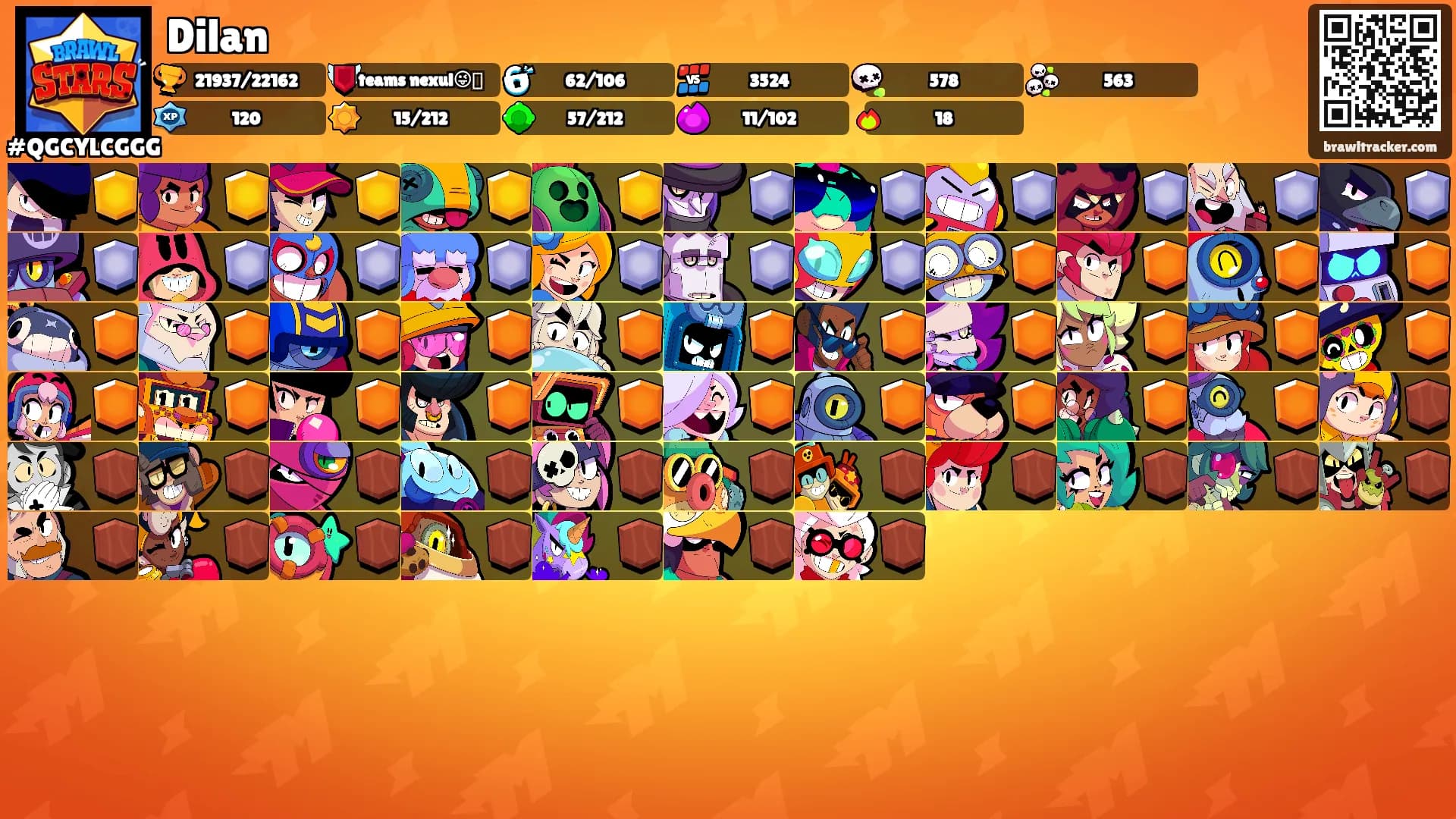 Dilan's Ranks