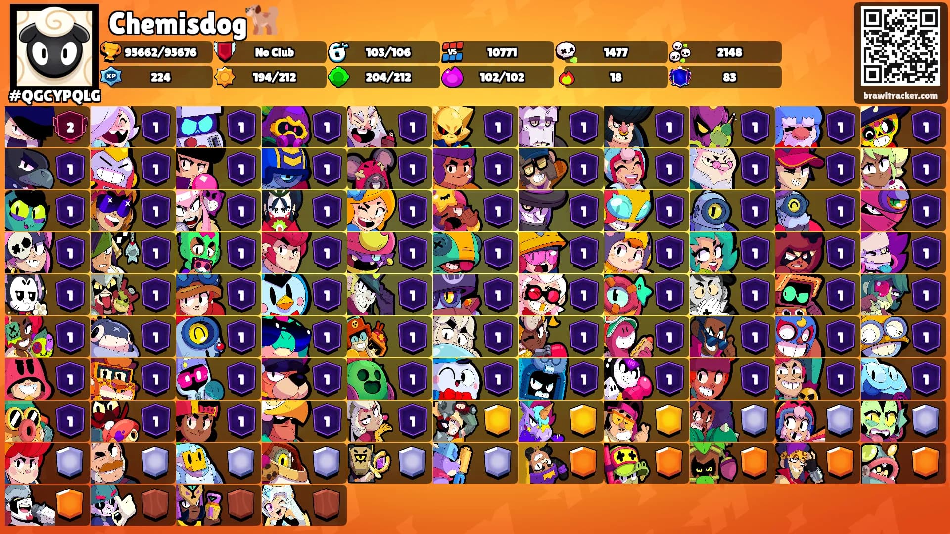 Chemisdog🐕's Ranks