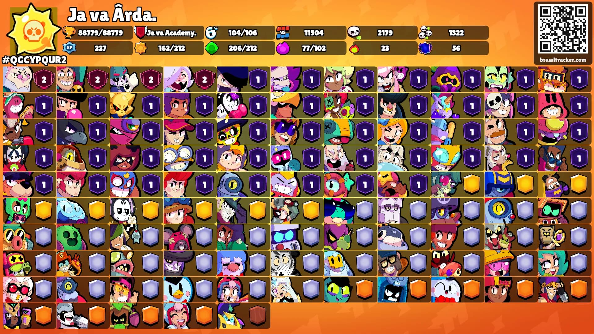 Ja va Ârda.'s Ranks