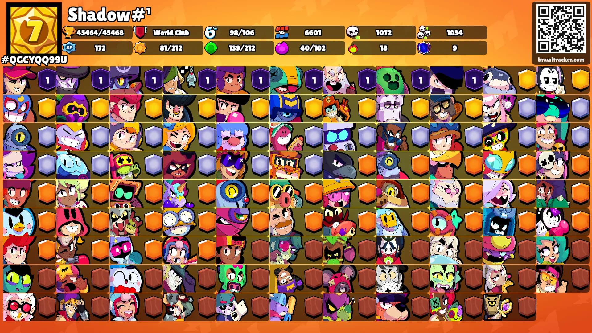 Shadow#¹'s Ranks