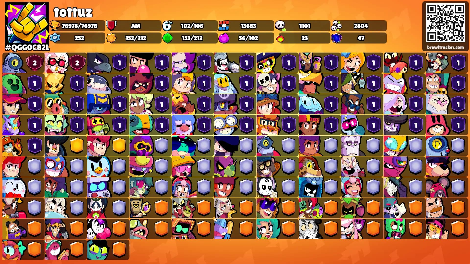 tottuz's Ranks