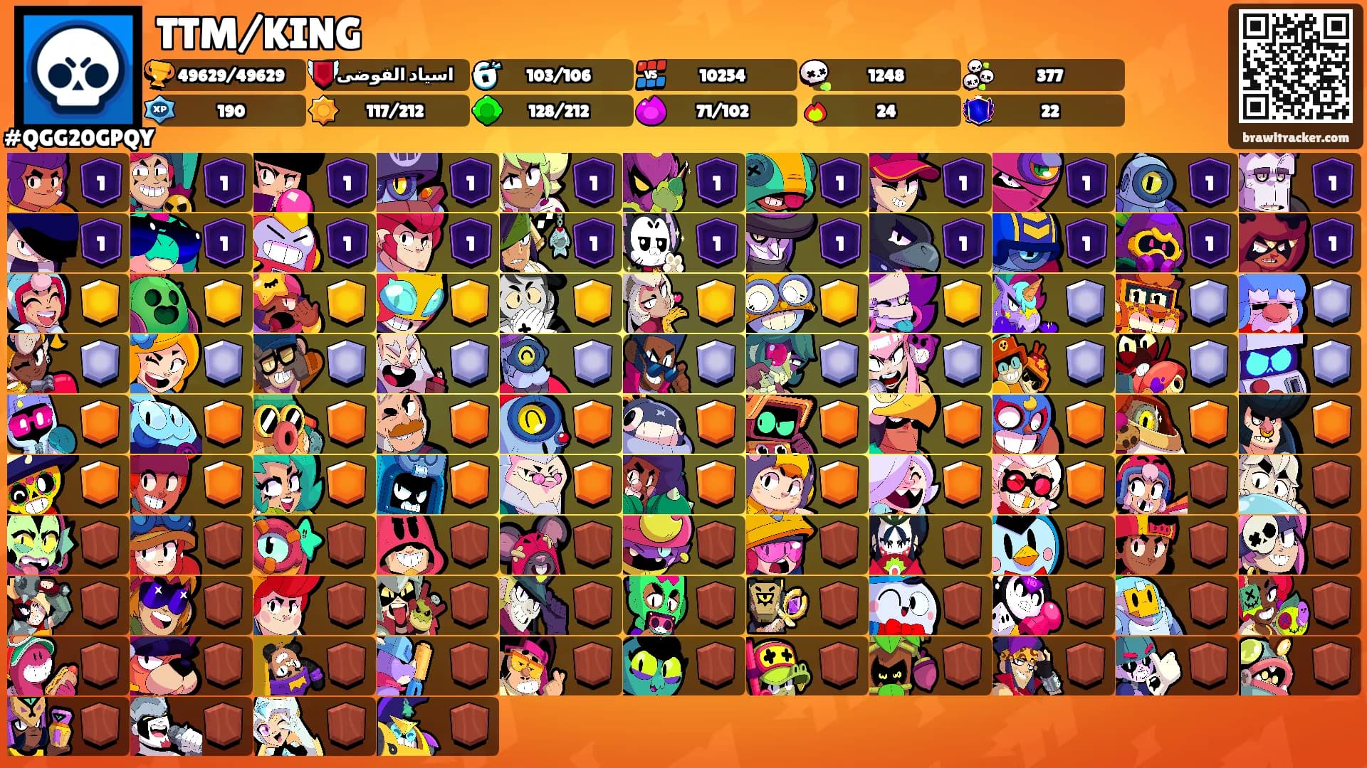 TTM/KING's Ranks