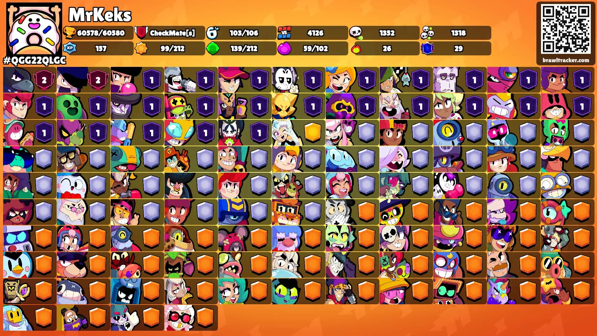 MrKeks's Ranks