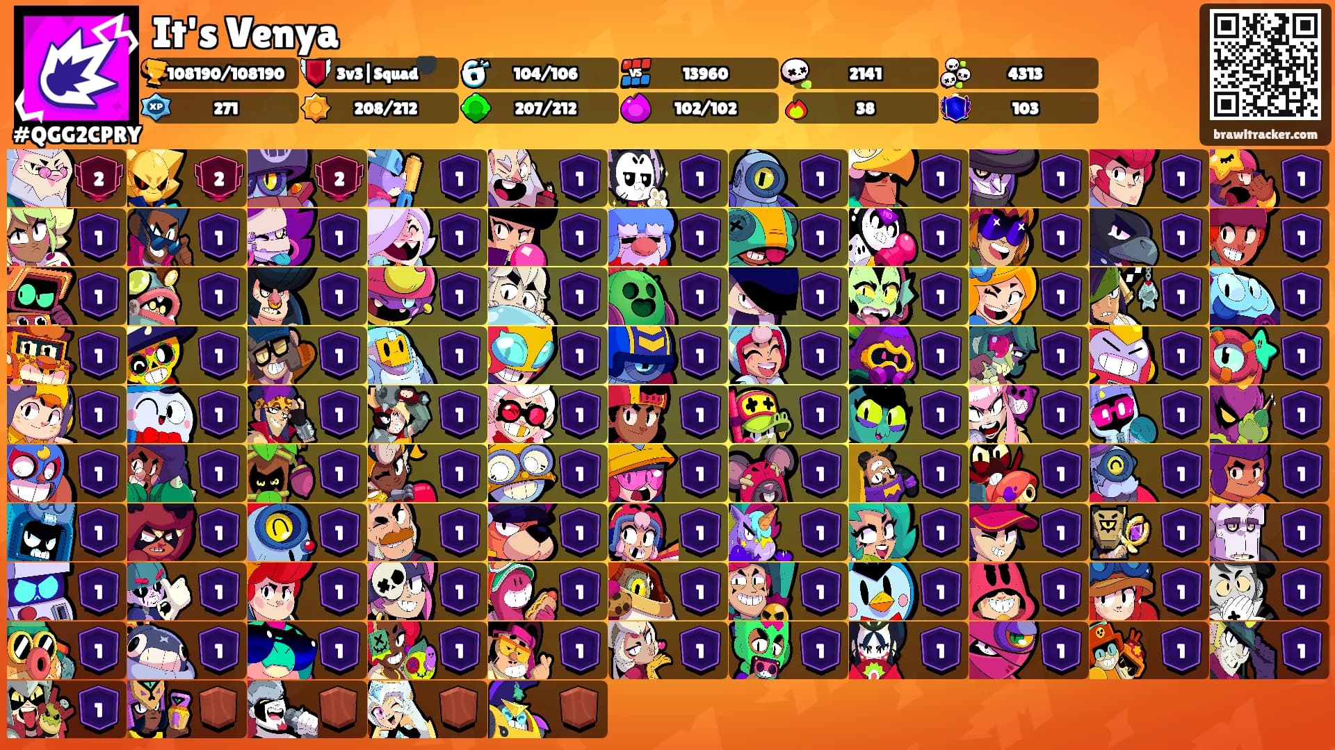 It's Venya's Ranks