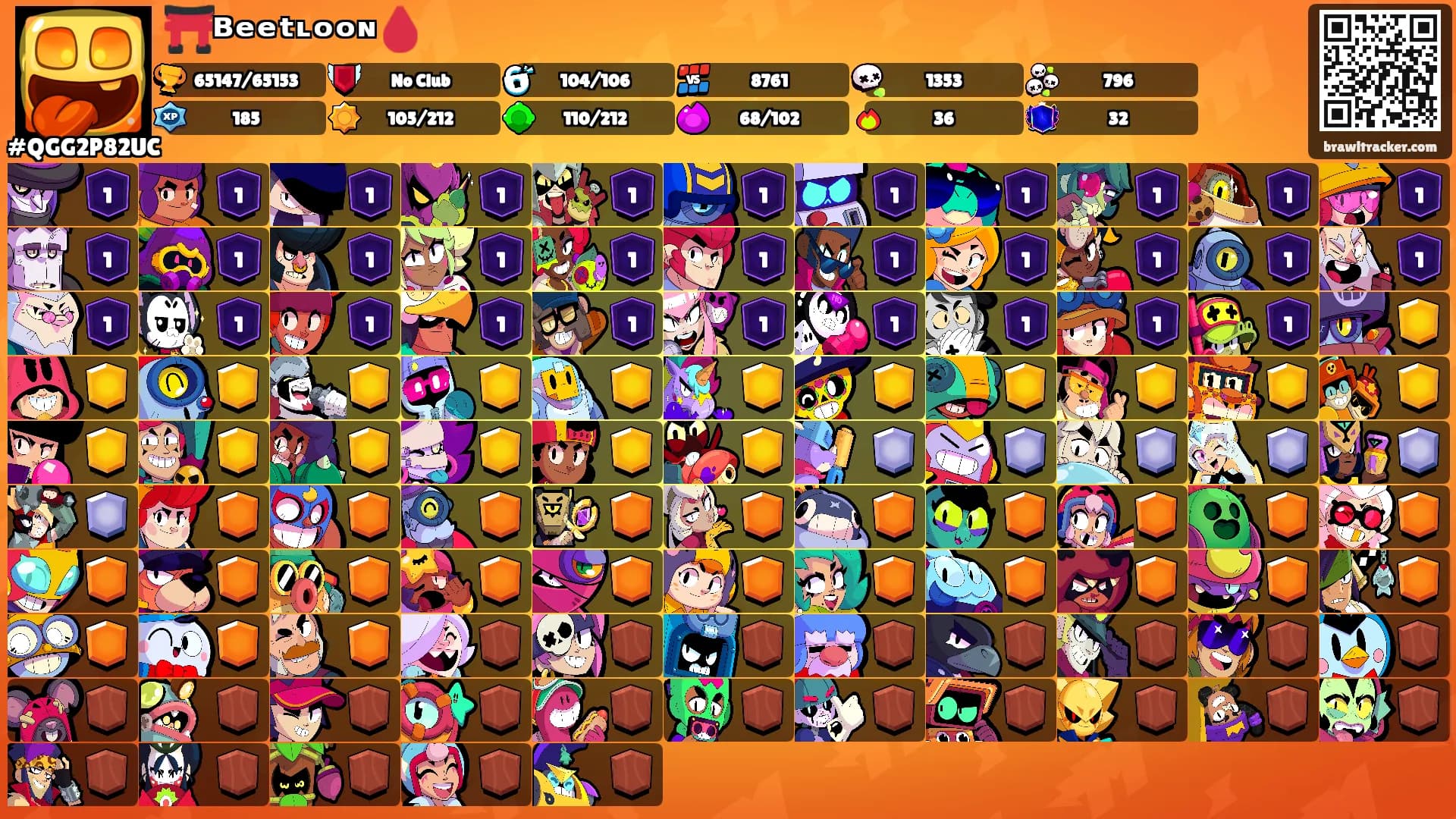 ⛩️ᴮᵉᵉᵗᶫᵒᵒᶰ🩸's Ranks