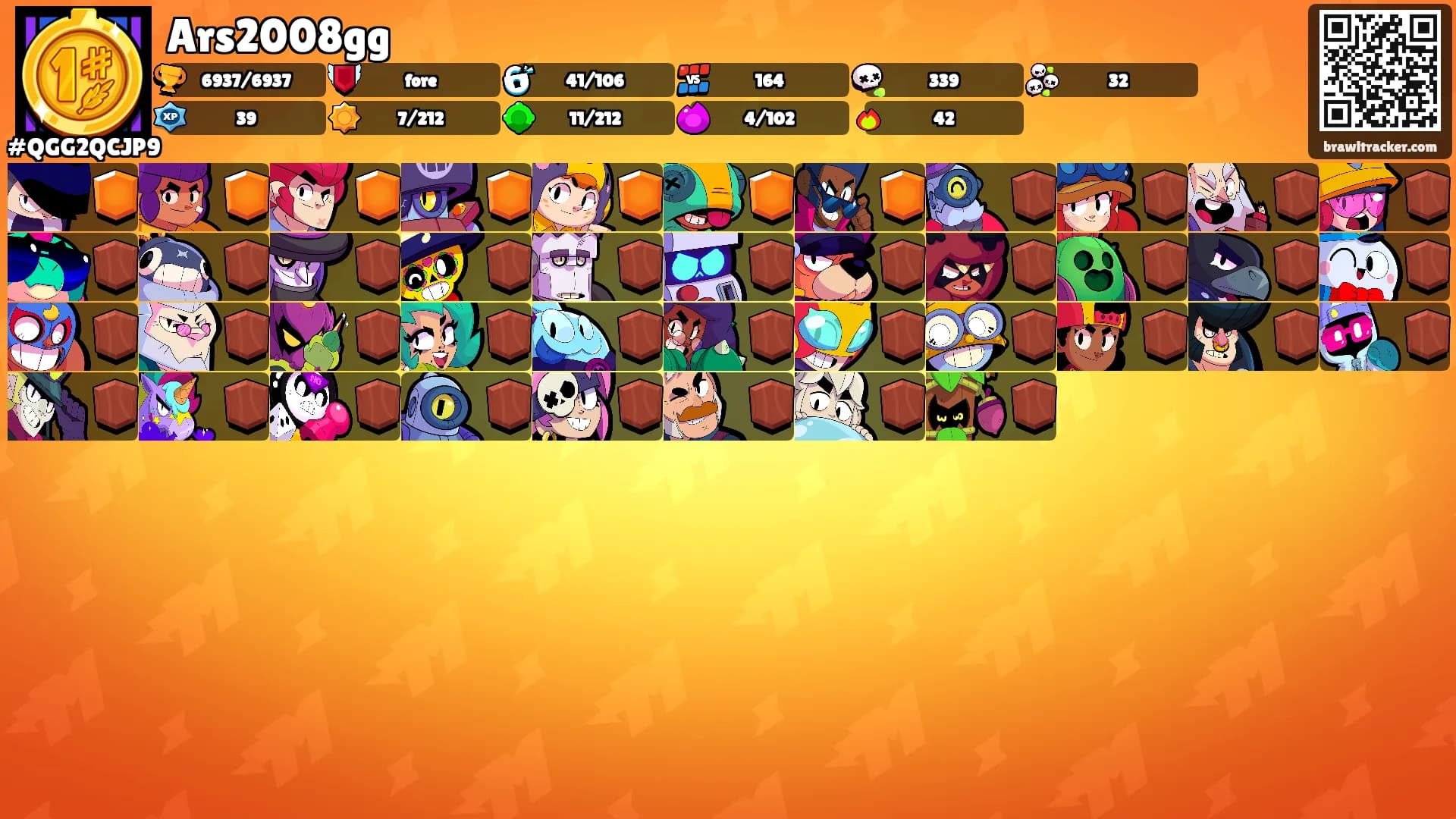 Ars2008gg's Ranks