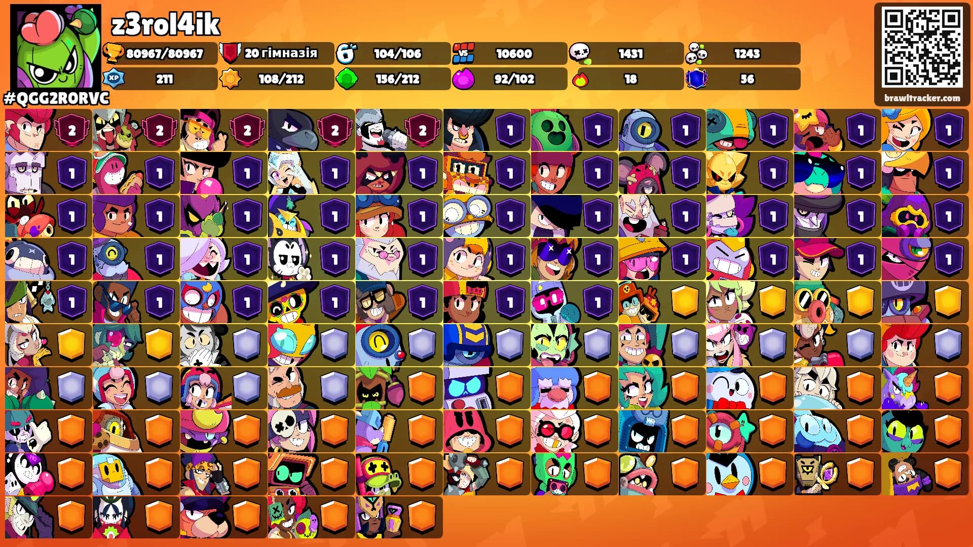 z3rol4ik's Ranks