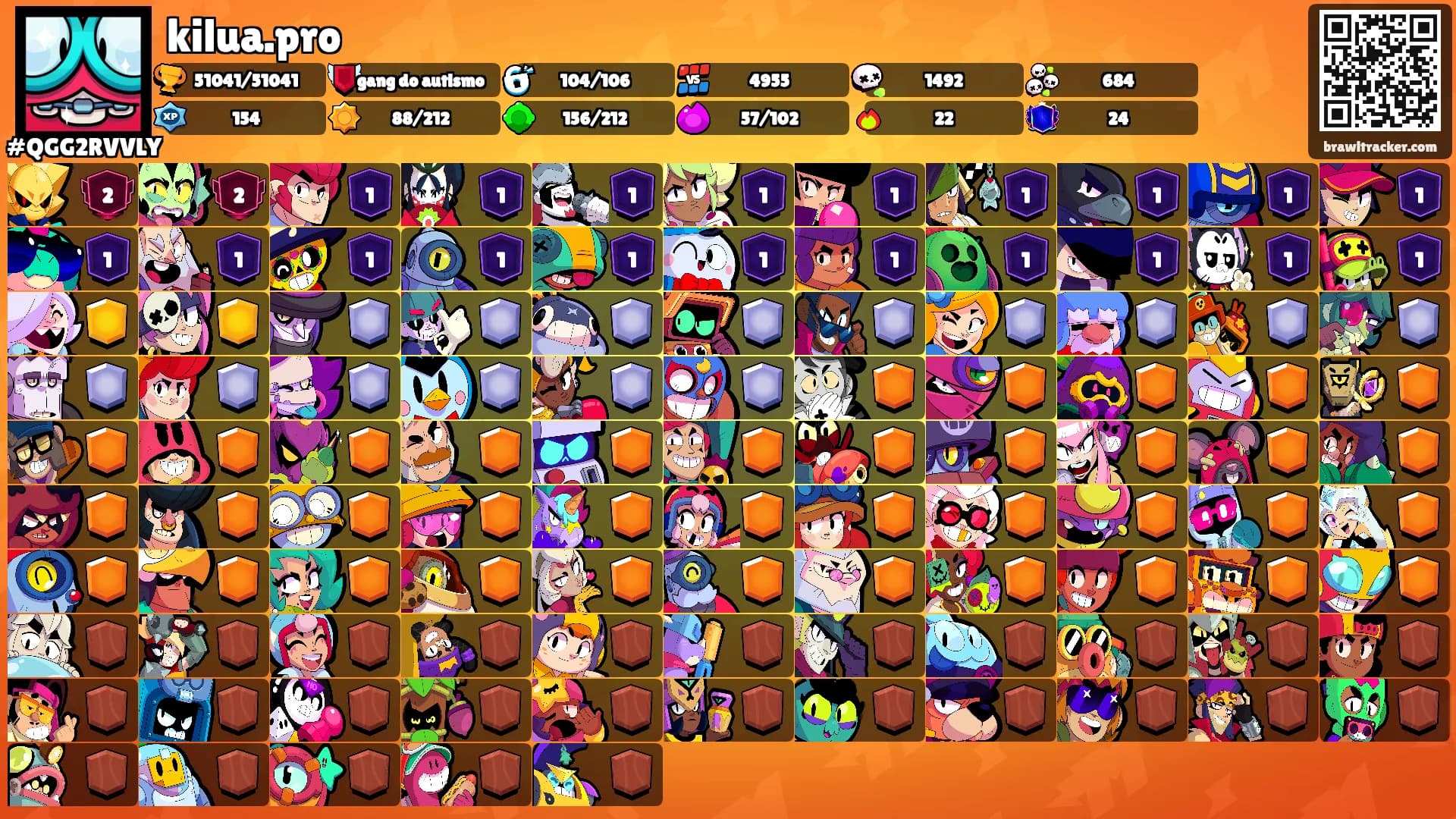 kilua.pro's Ranks