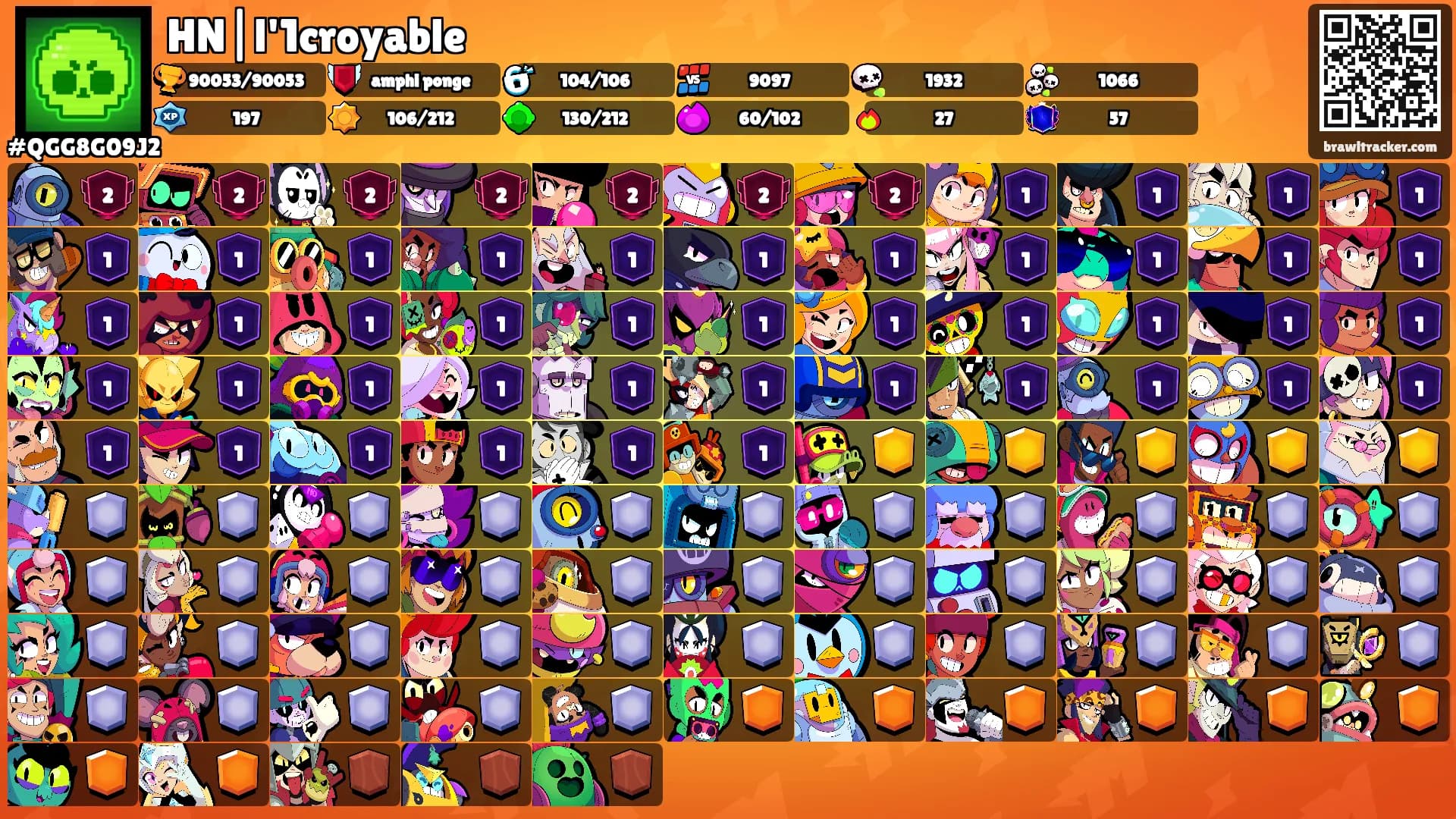 HN|l'1croyable's Ranks