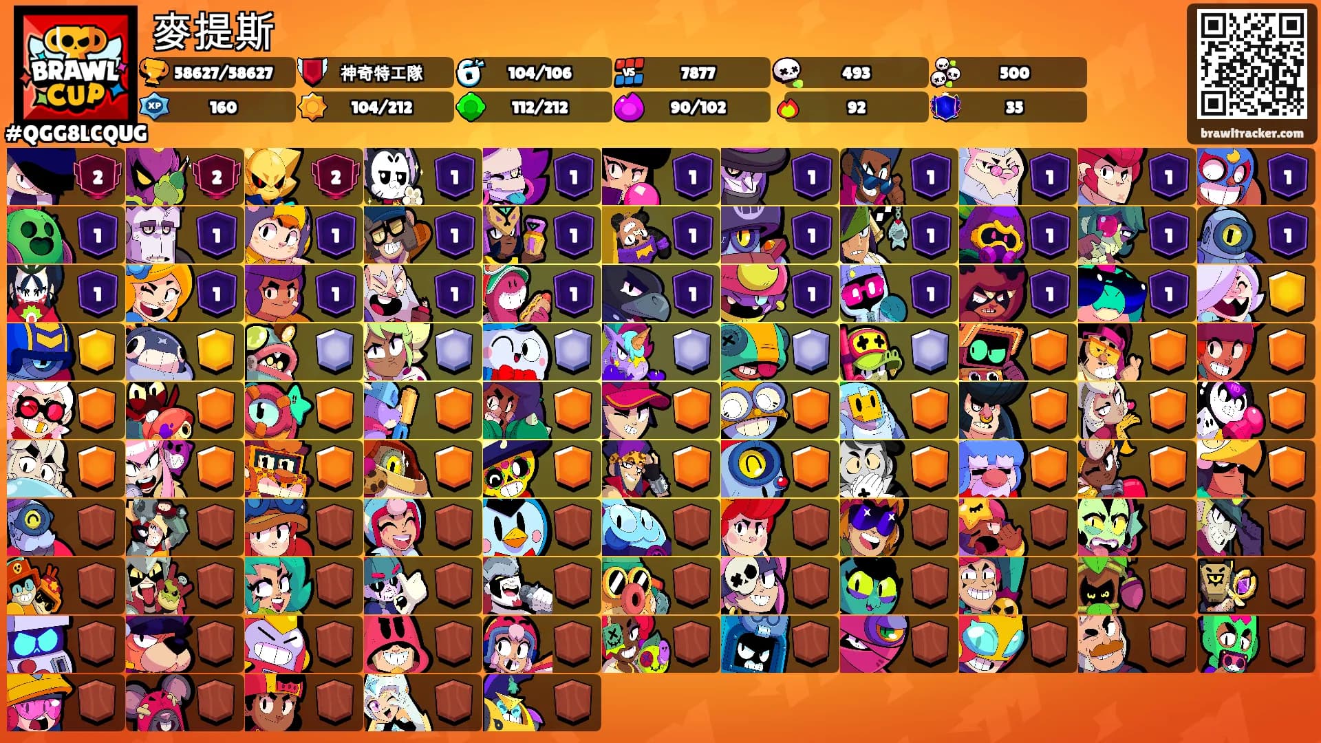 麥提斯's Ranks