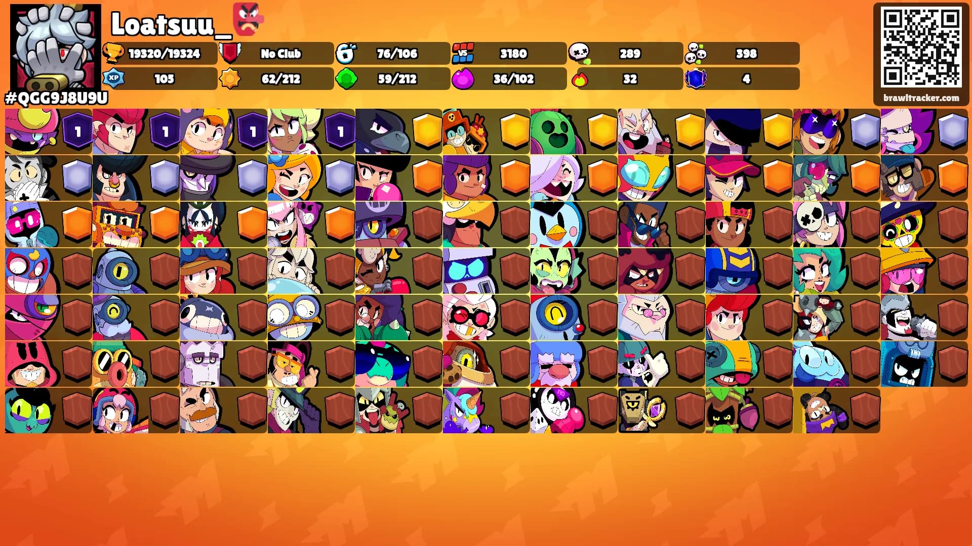 Loatsuu_👺's Ranks