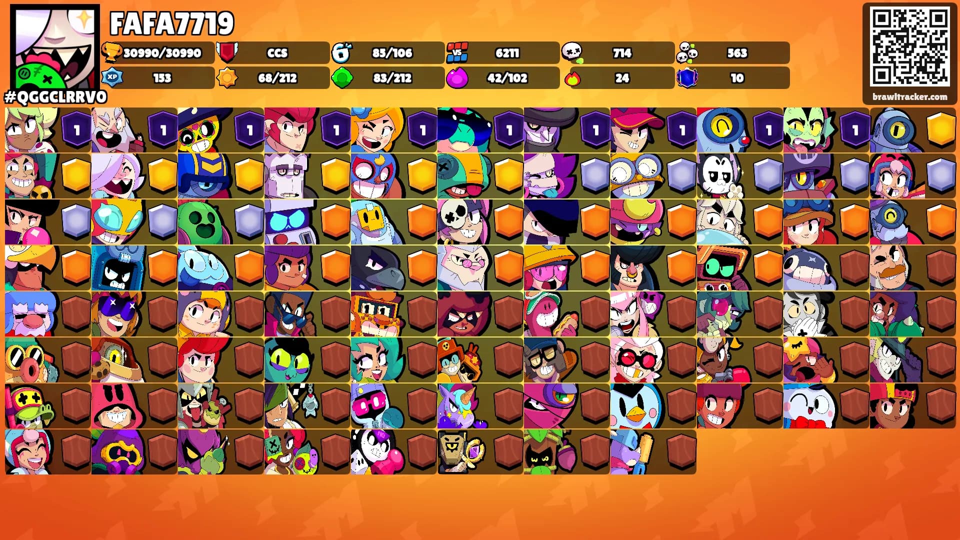 FAFA7719's Ranks
