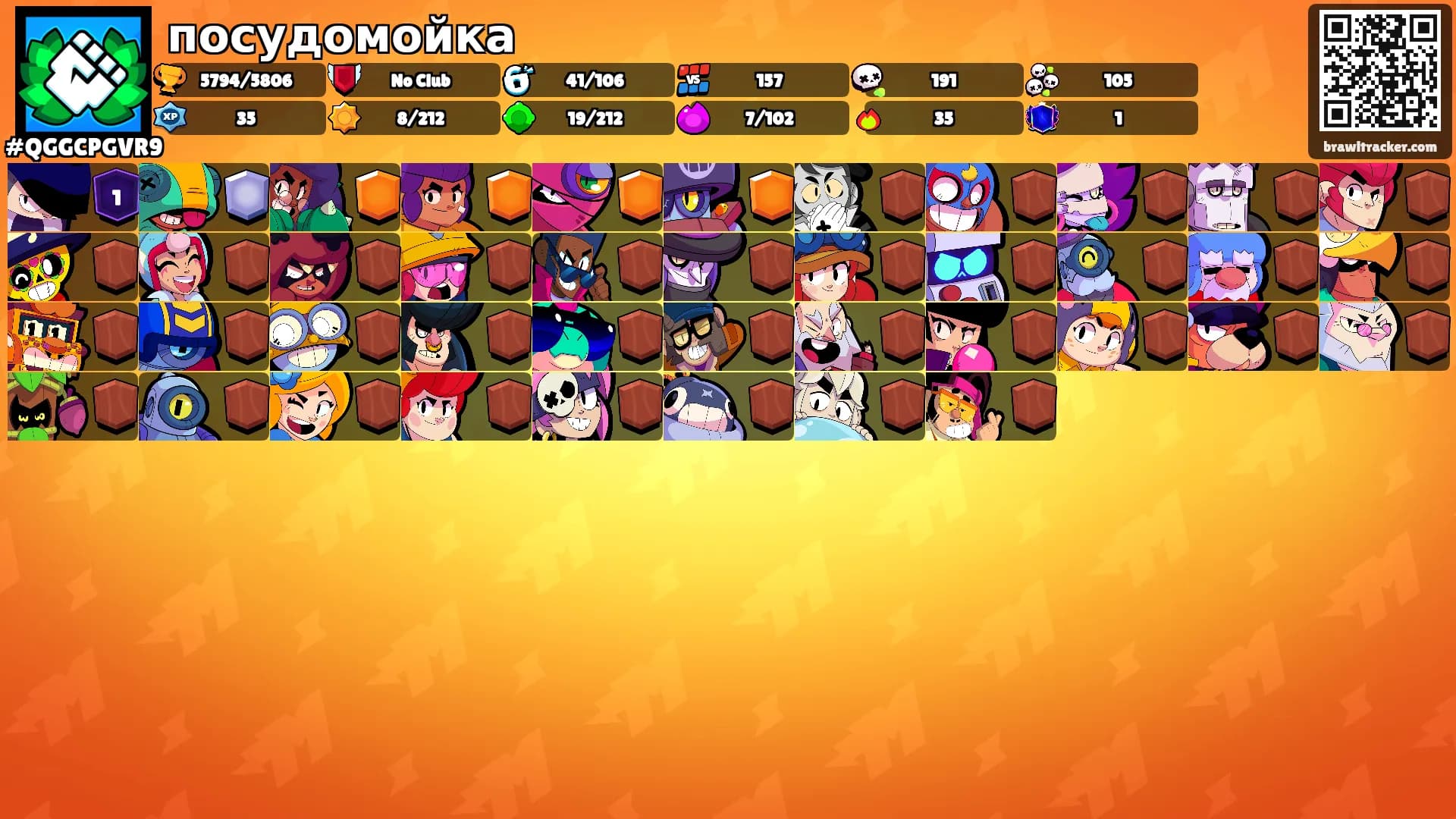 посудомойка's Ranks