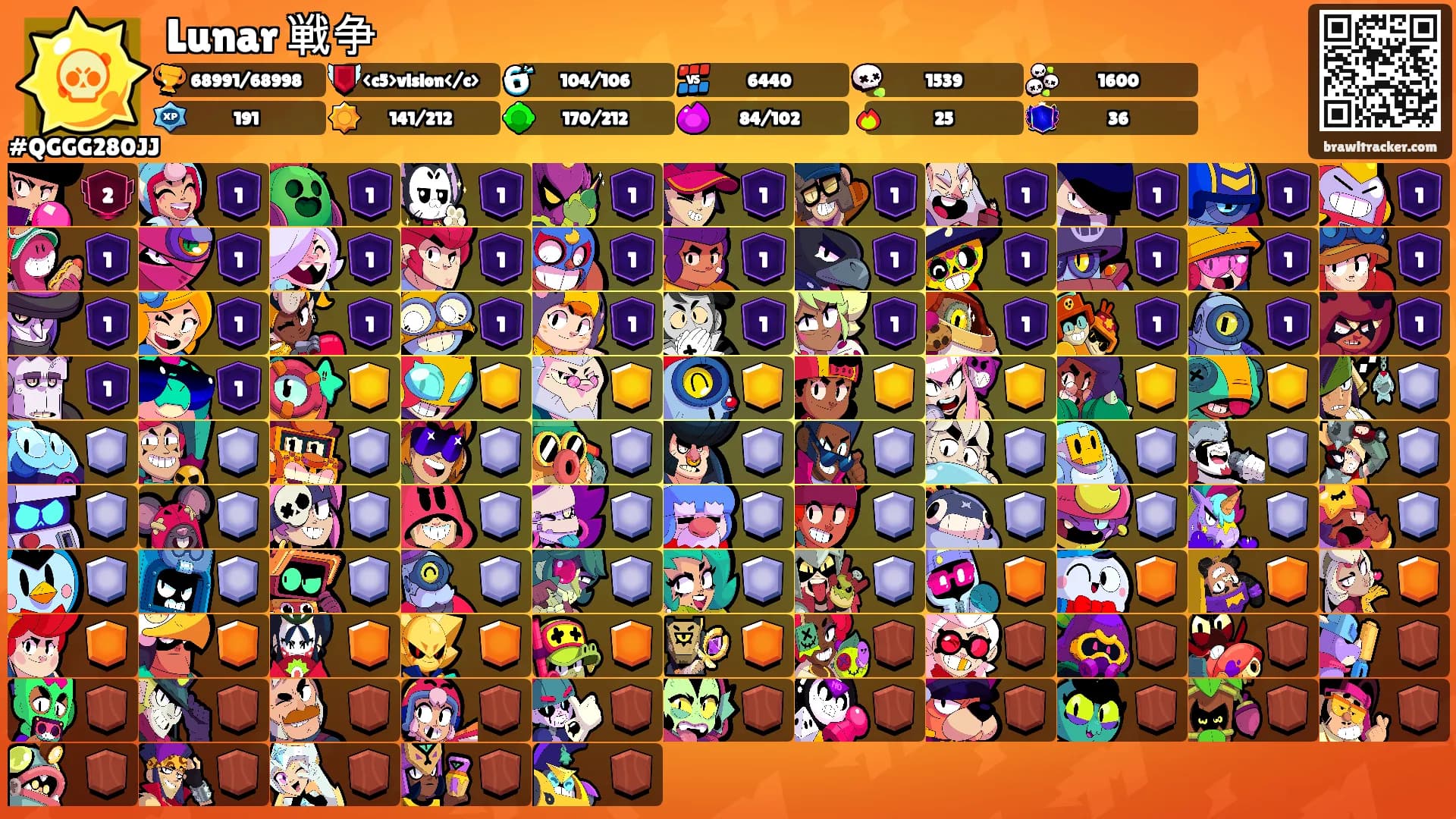 Lunar 戦争's Ranks
