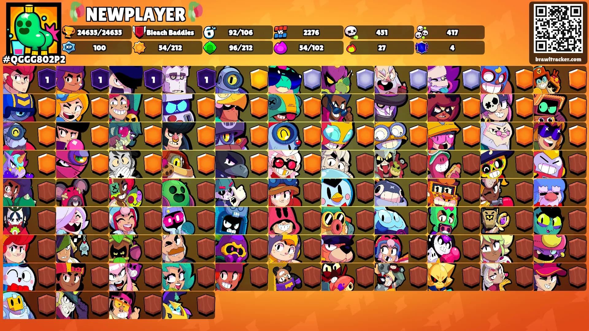 🥀NEWPLAYER🥀's Ranks